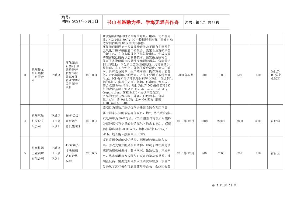 XXXX年第一批杭州市适度发展新型重化工业项目计划表_第2页