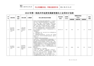 XXXX年第一批杭州市适度发展新型重化工业项目计划表