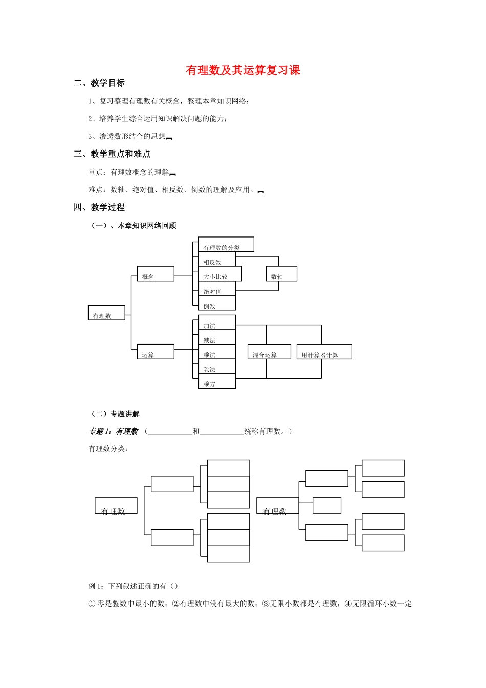 七年级数学上册 《有理数及其运算》回顾与思考教案 新人教版_第1页