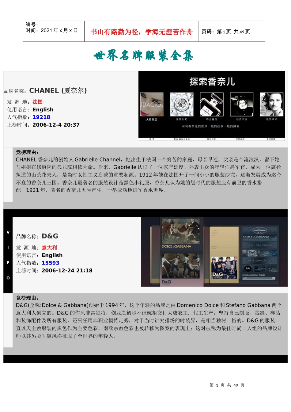 世界名牌服装全集_第1页