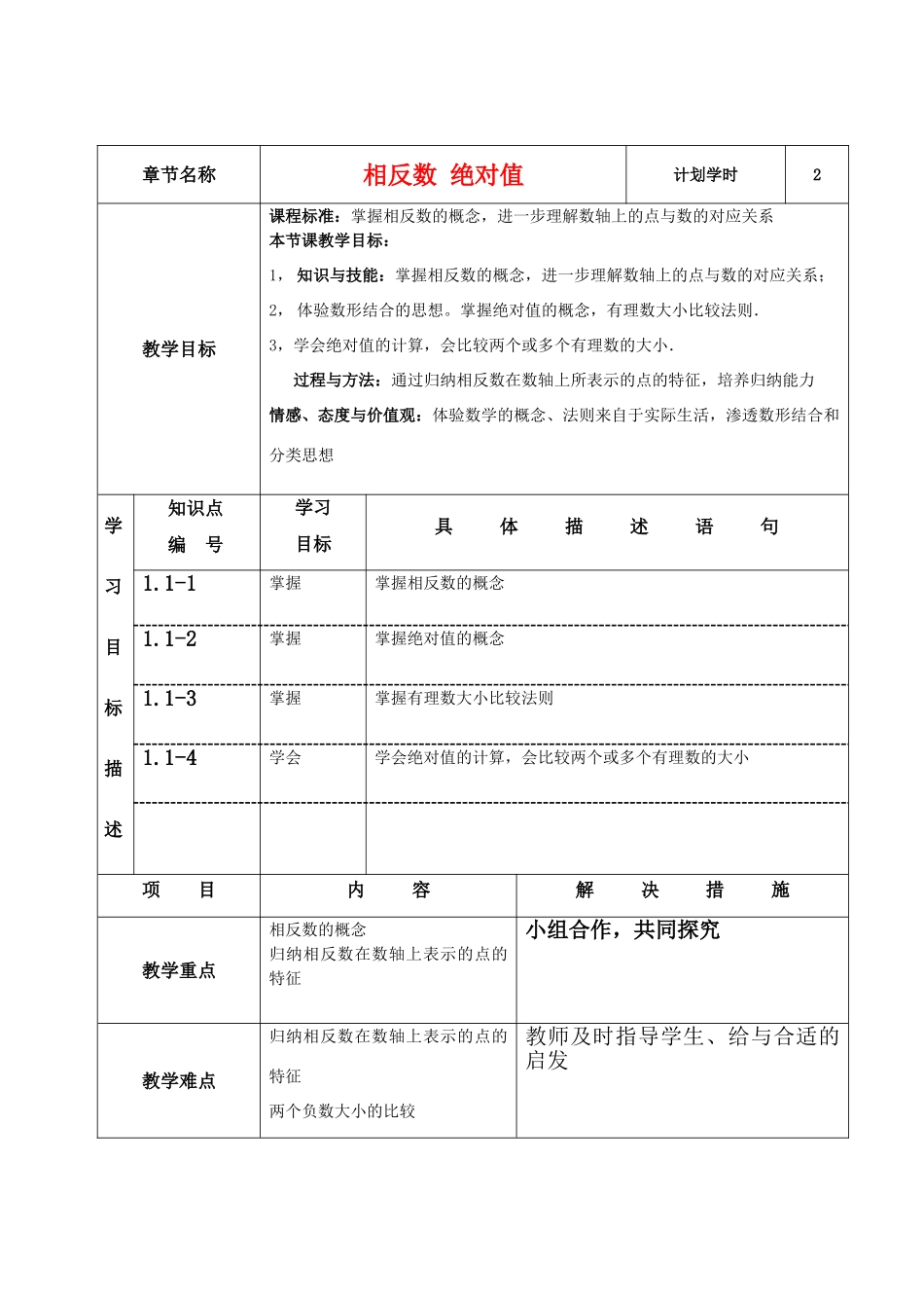 七年级数学上册 第一章 相反数 绝对值 课程设计 新人教版_第1页