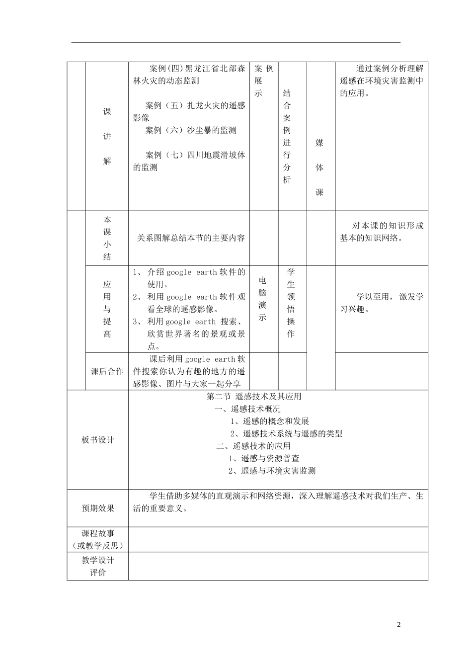 高中地理 3.2《遥感技术及其应用》教案2 湘教版必修3_第2页