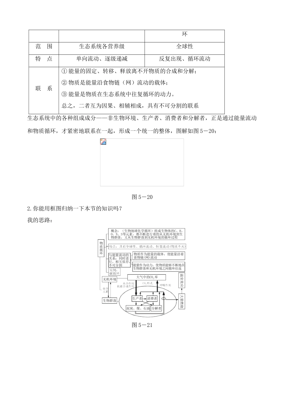 高中生物生态系统的物质循环教案2新课标 人教版 必修3_第2页