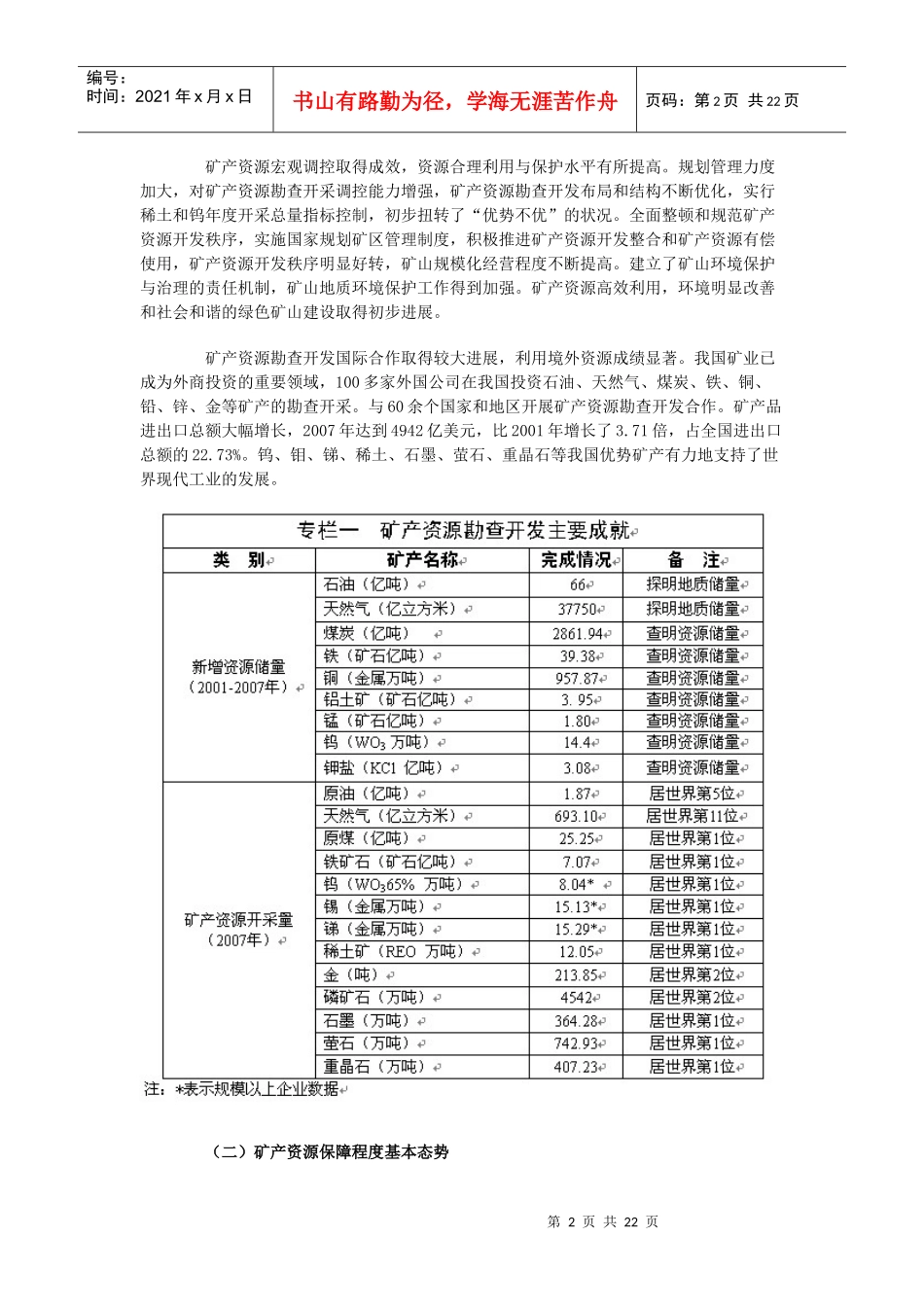 全国矿产资源规划_第2页