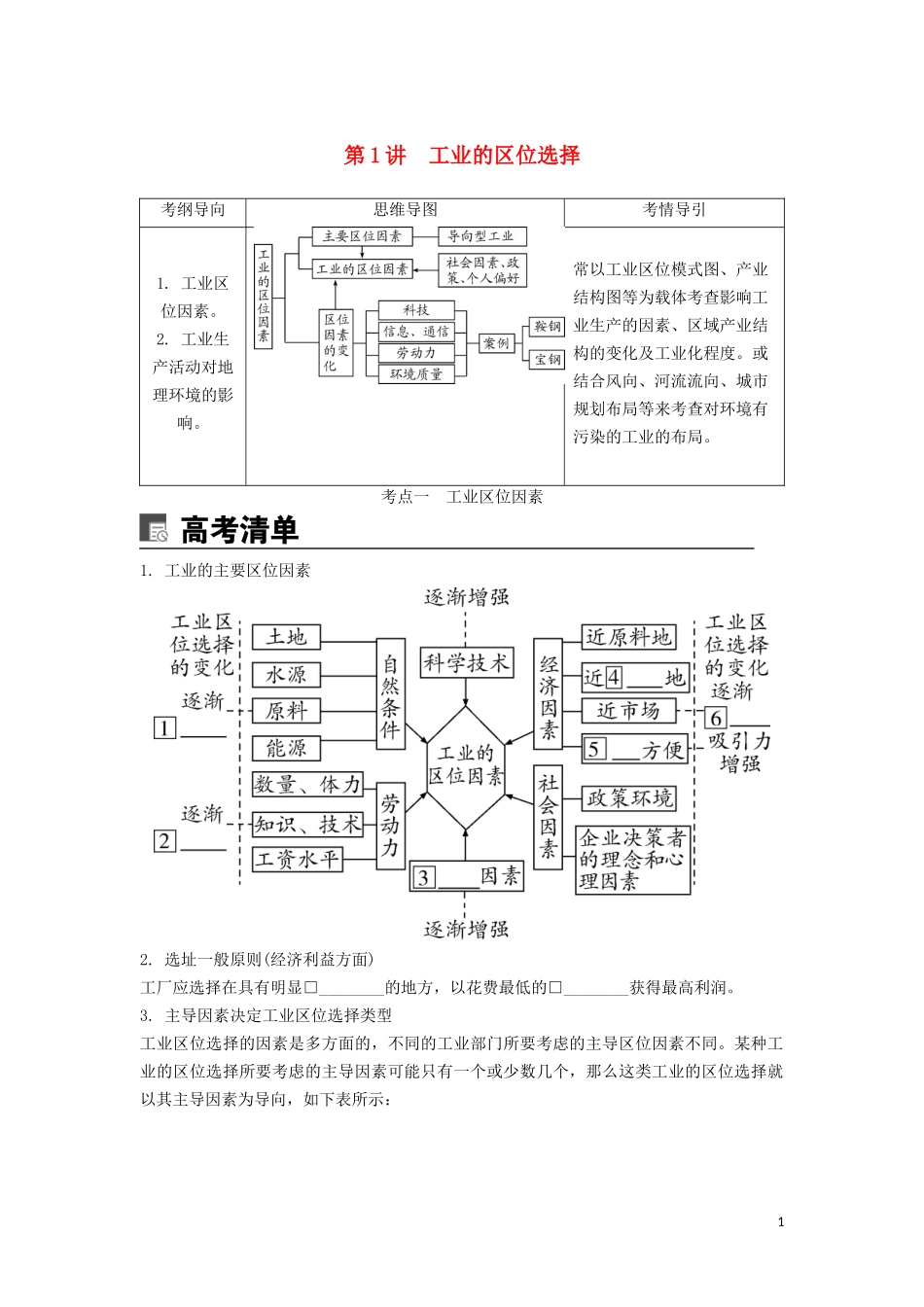 （锁定高考）高考地理一轮总复习 第十章 工业地域的形成与发展 第1讲 工业的区位选择讲义（含解析）新人教版-新人教版高三全册地理教案_第1页