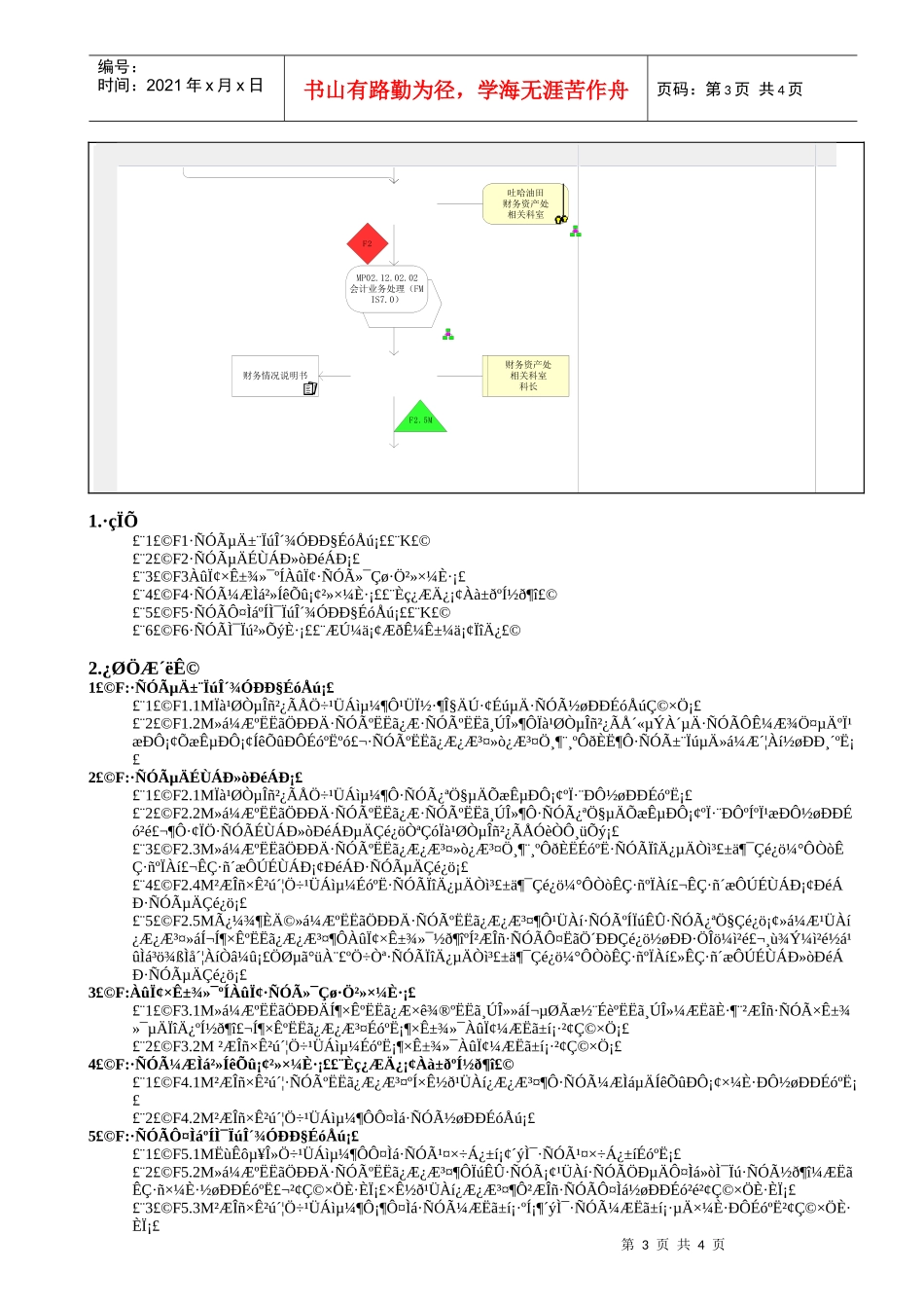 MP02.09.01 费用核算_第3页