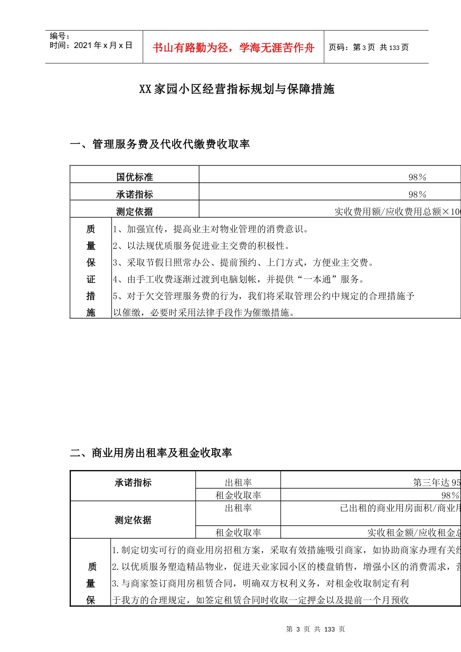 XX家园管理处物业管理方案(doc)_第3页