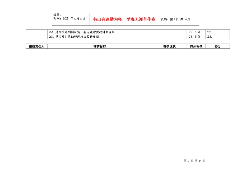 北京某大型零售的营运基础考核项目及标准_第3页