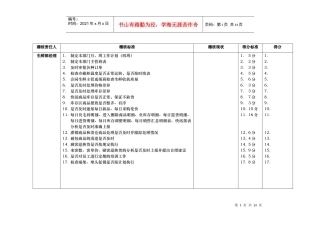 北京某大型零售的营运基础考核项目及标准