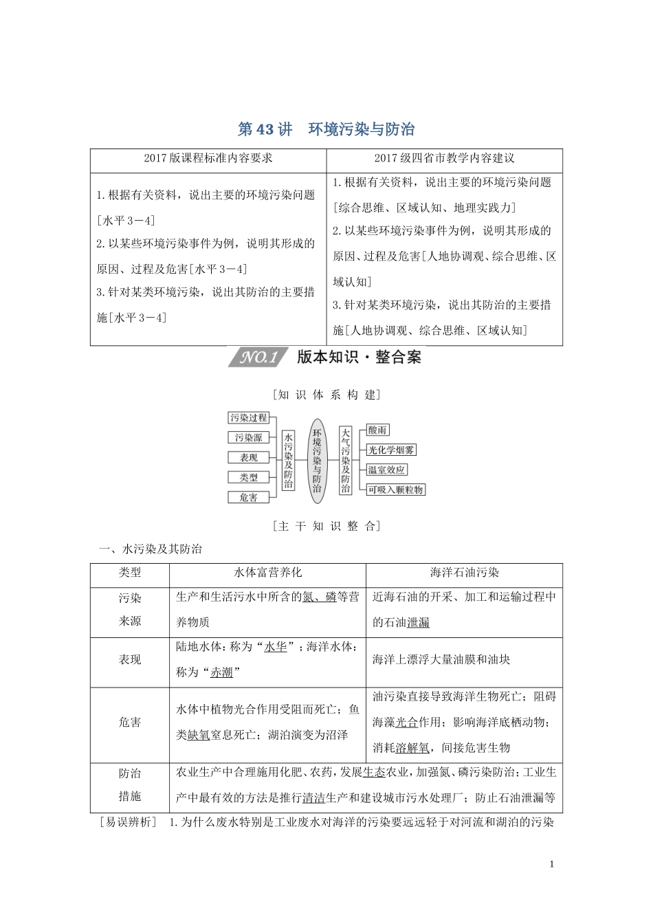 （四川专用）高考地理一轮复习 第十七单元 环境、环境管理与环境污染 第43讲 环境污染与防治教案（含解析）新人教版-新人教版高三全册地理教案_第1页