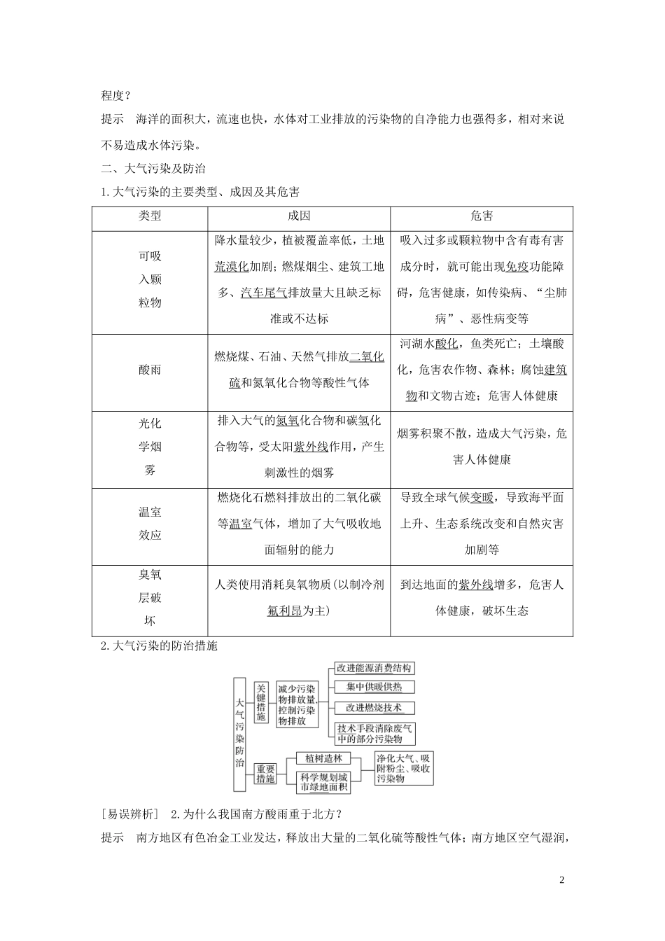 （四川专用）高考地理一轮复习 第十七单元 环境、环境管理与环境污染 第43讲 环境污染与防治教案（含解析）新人教版-新人教版高三全册地理教案_第2页