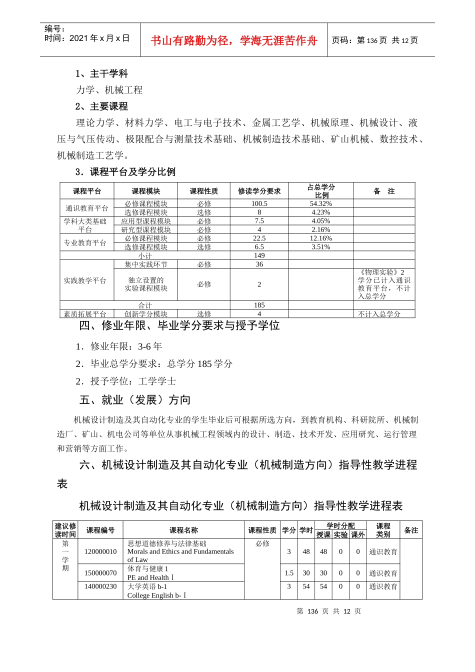 XXXX级大类招生机械制造方向培养方案_第3页