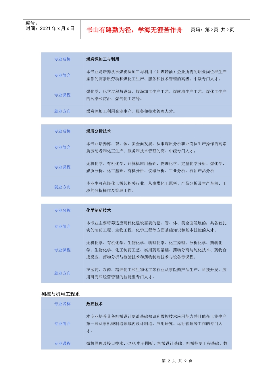XXXX年内蒙古化工职业学院专业介绍-专业名称_第2页
