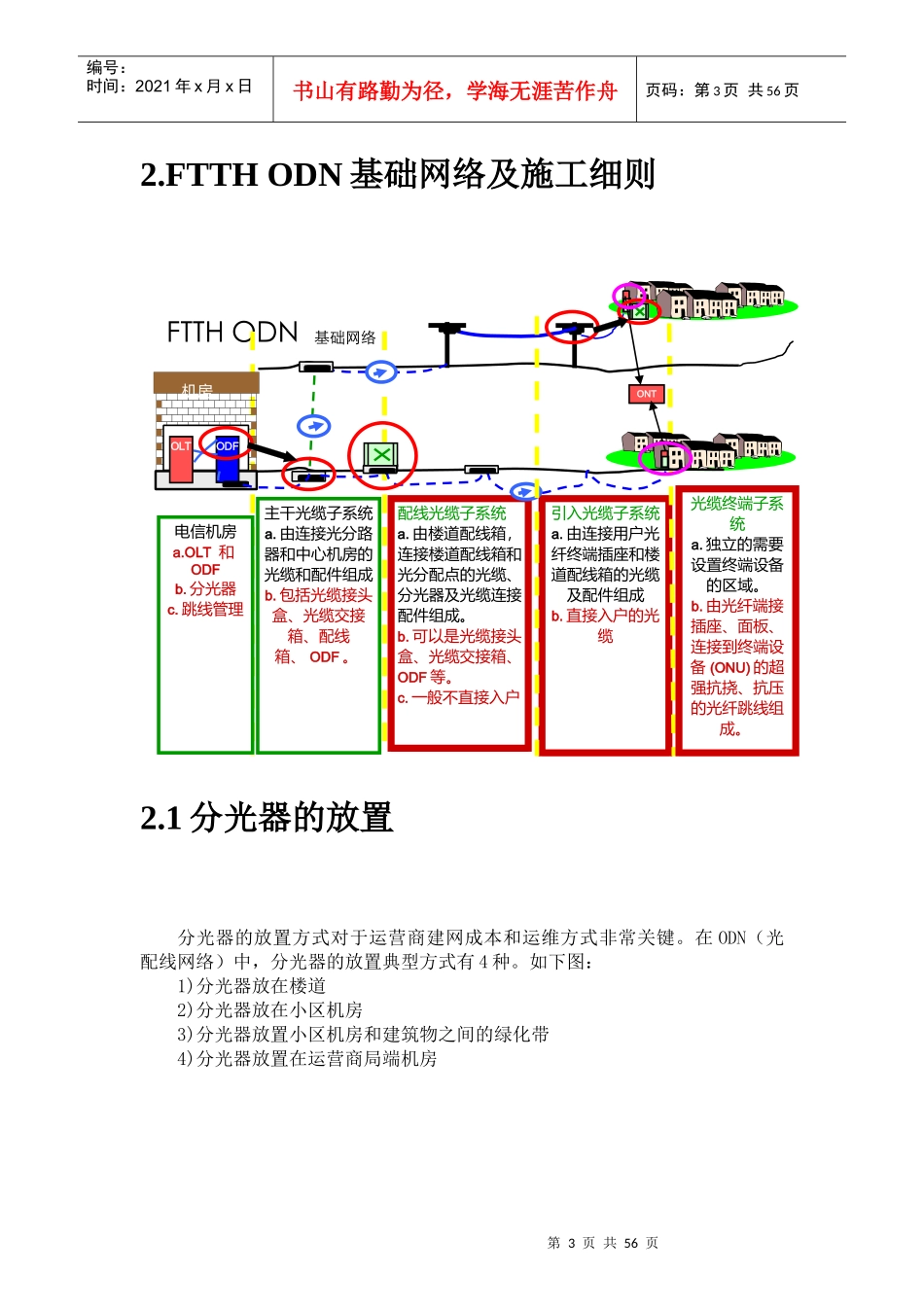 FTTH工程设计施工规范建议-3M_第3页