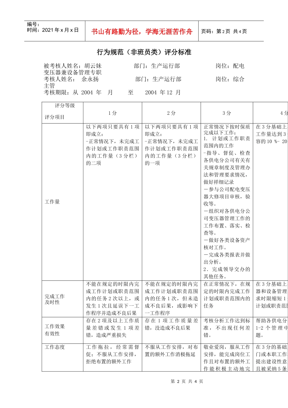 上海市电力公司市区供电公司配电变压器兼设备管理专职行为规范考评表_第2页