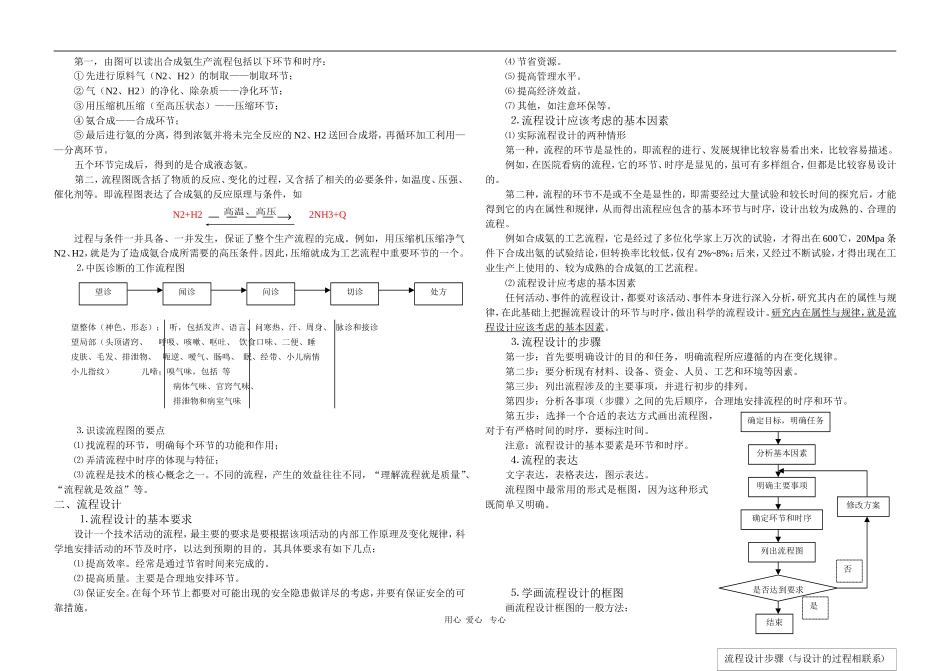 高中通用技术精品学案系列（必修2 第二章 《流程与设计》学案）_第2页