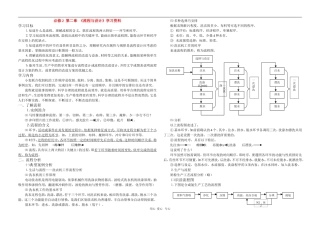 高中通用技术精品学案系列（必修2 第二章 《流程与设计》学案）