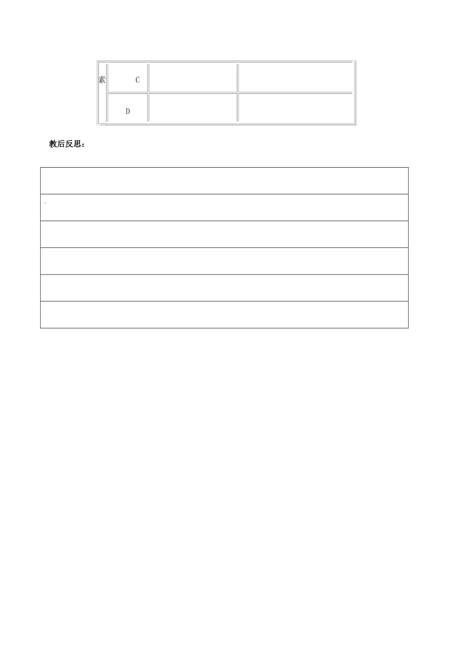 山东省烟台市黄务中学七年级生物下册 4.2.1 食物中的营养物质教案3 新人教版五四制_第3页
