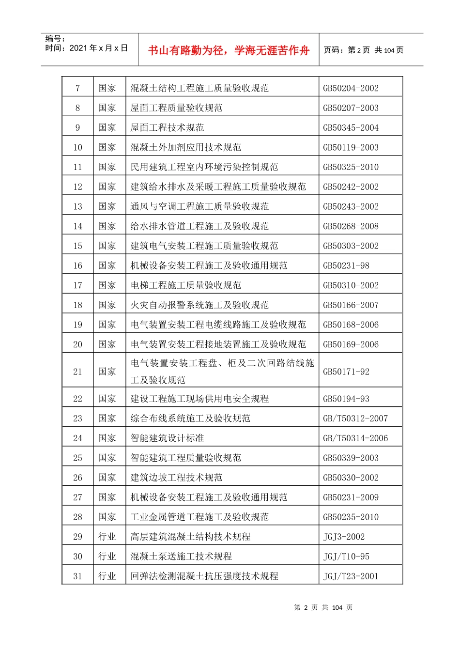 公寓酒店施工组织设计概述_第2页