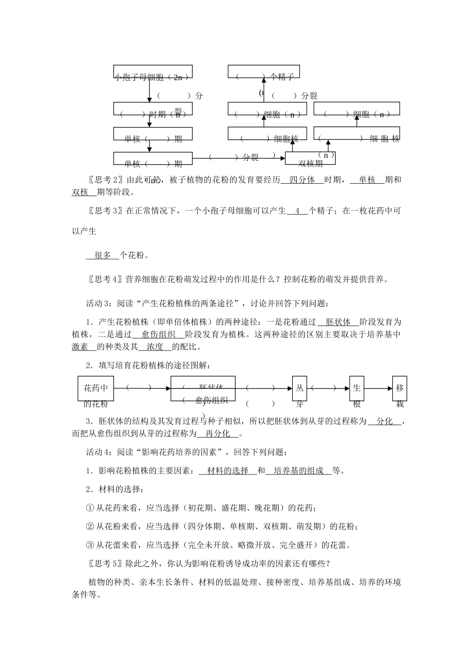 高中生物《月季的花药培养》教案2 新人教版选修1_第2页