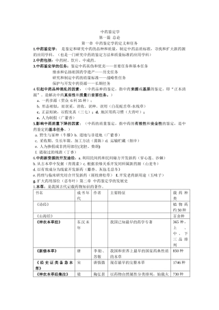 中药鉴定学总结