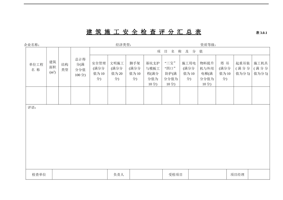 《建筑施工安全检查标准》(JGJ59-99)全套表格[1]_第1页