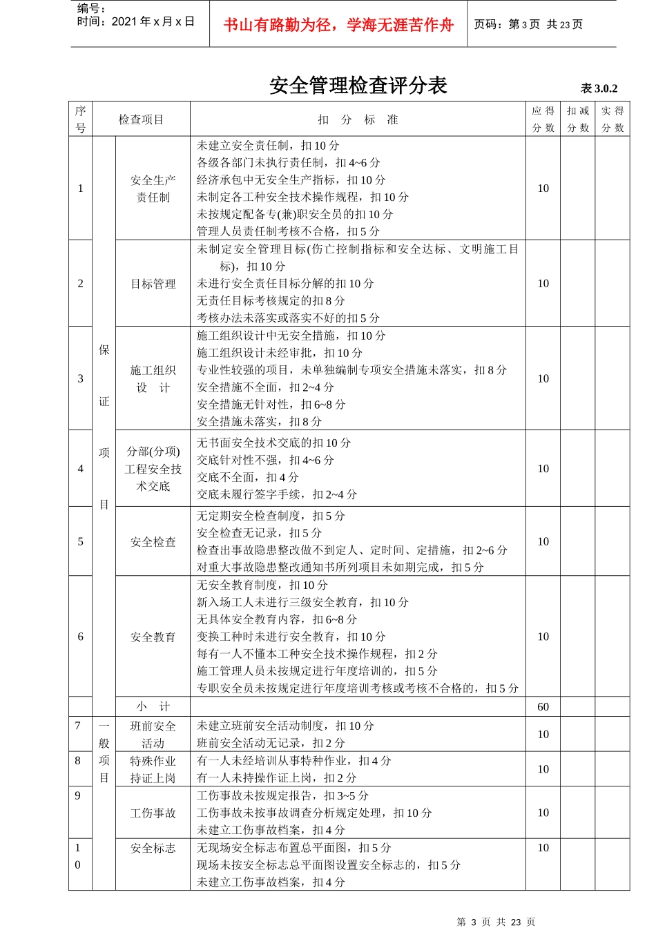 《建筑施工安全检查标准》(JGJ59-99)全套表格[1]_第3页