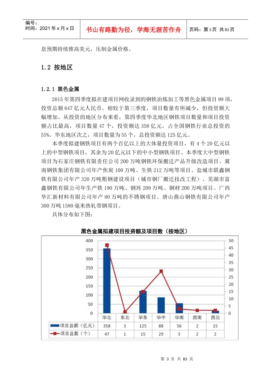 XXXX年冶金矿产项目报告1_第3页