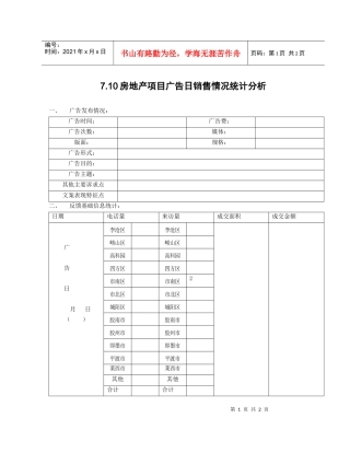 7.10房地产项目广告日销售情况统计分析