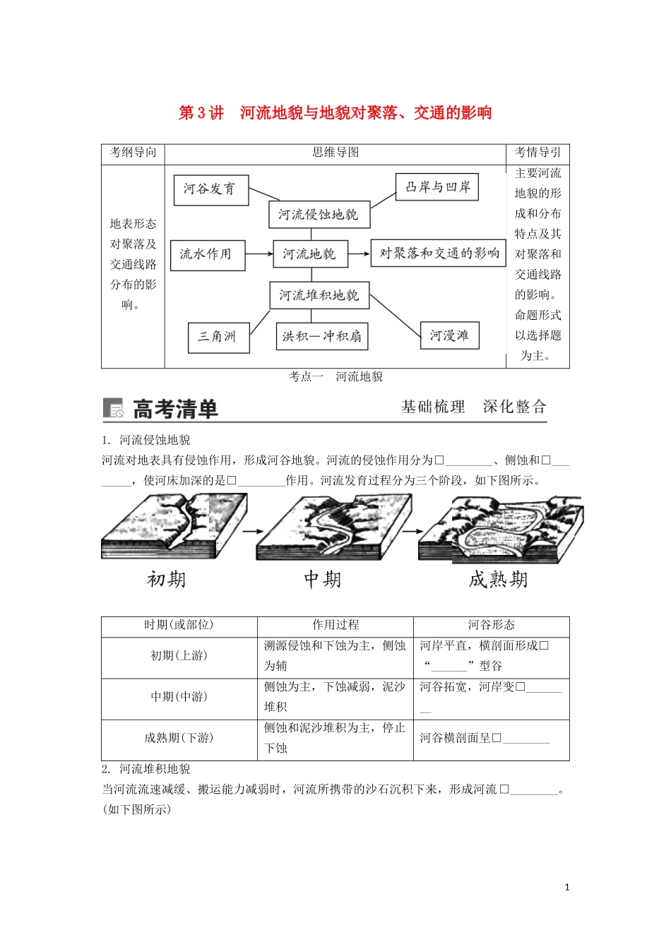 （锁定高考）高考地理一轮总复习 第五章 地表形态的塑造 第3讲 河流地貌与地貌对聚落、交通的影响讲义（含解析）新人教版-新人教版高三全册地理教案_第1页