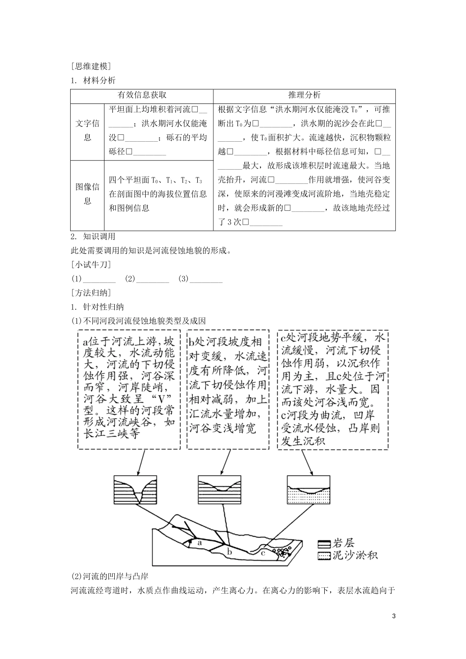 （锁定高考）高考地理一轮总复习 第五章 地表形态的塑造 第3讲 河流地貌与地貌对聚落、交通的影响讲义（含解析）新人教版-新人教版高三全册地理教案_第3页