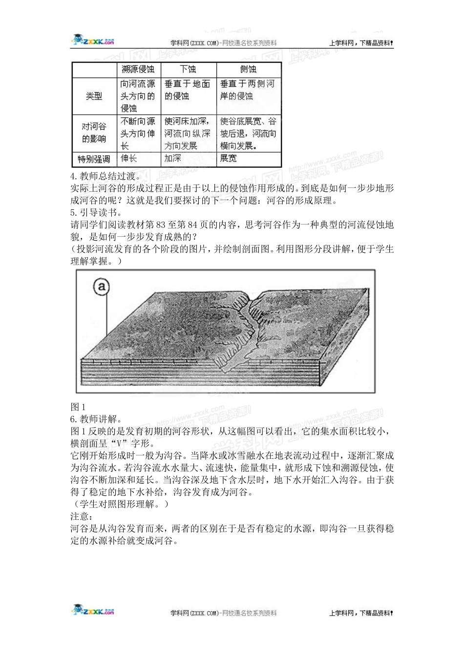 高中地理教案 4.3河流地貌的发育人教版新课标必修1_第3页