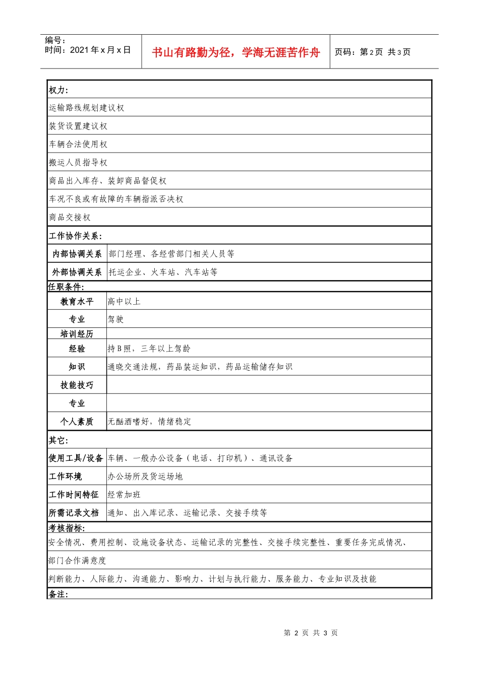 医药公司驾驶员职务说明书_第2页