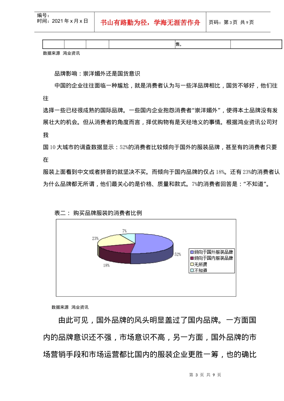 中国服装品牌生命只有1.5年—从纺织品出口困境看中国品牌战略的缺失(doc9)(1)_第3页