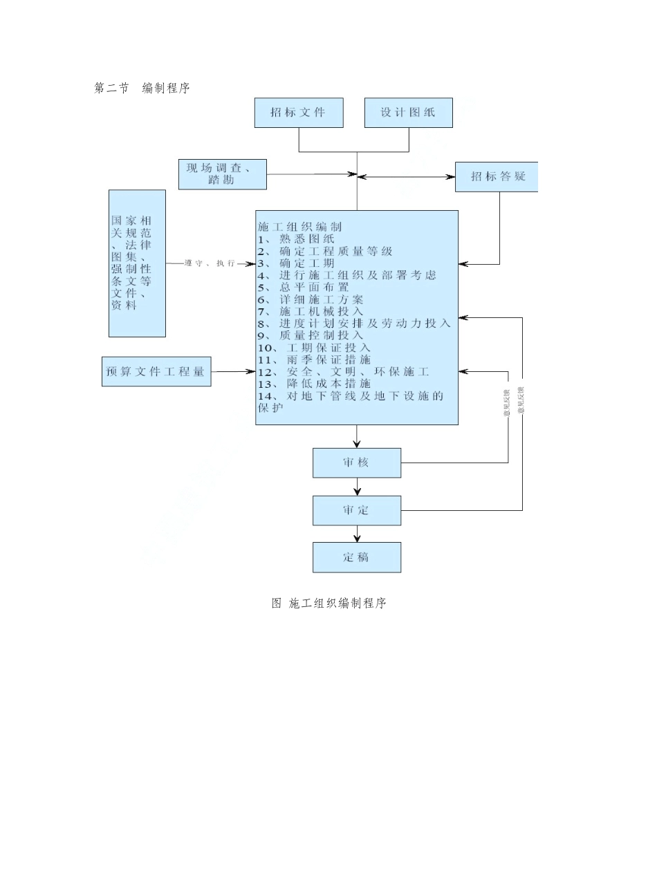 中国农业银行泰州市口岸办事处营业办公用房内装饰(DOC37页)_第3页