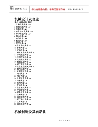 全国各大高校机械专业排名