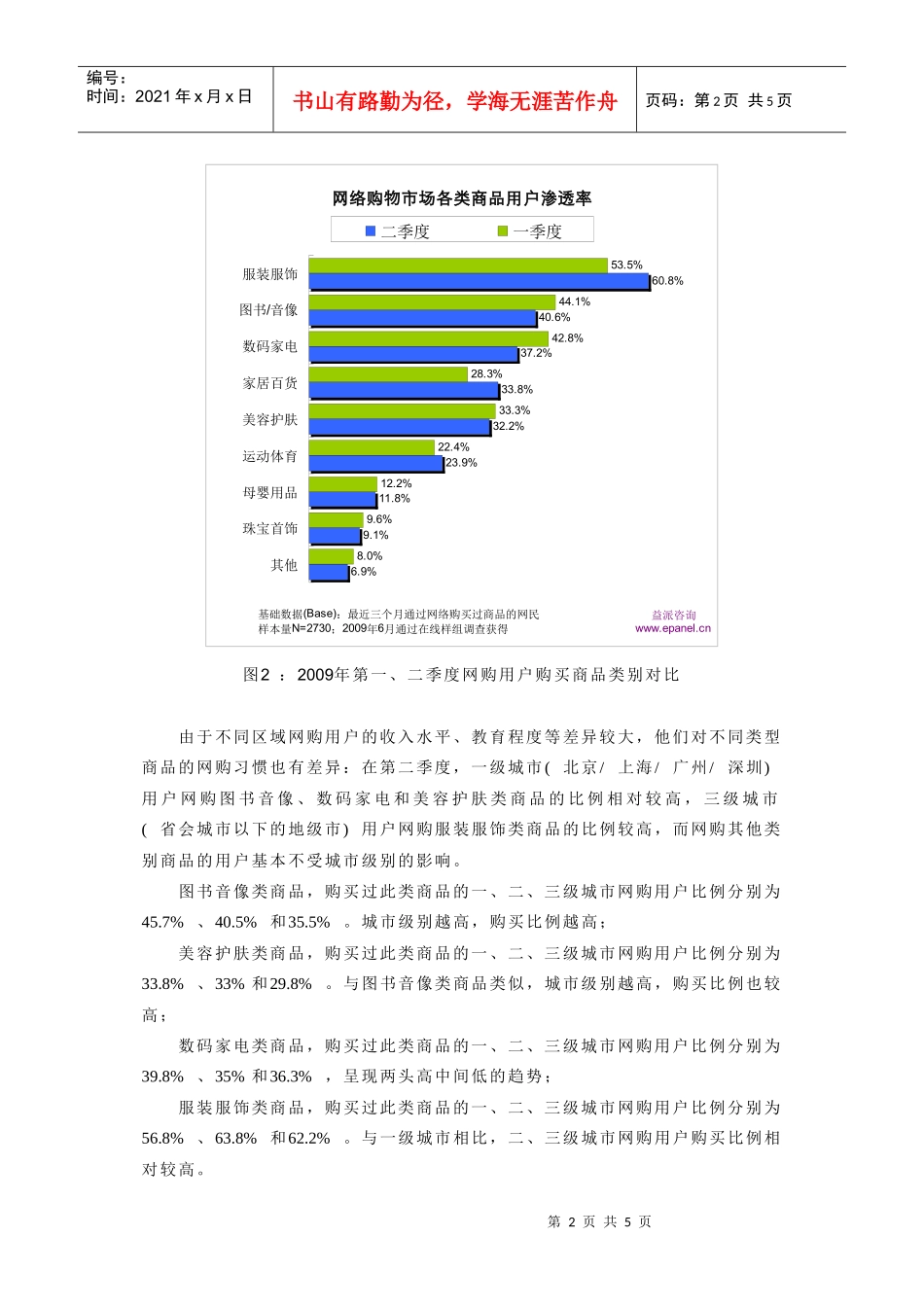 二季度网购服装服饰类商品大幅增长_第2页