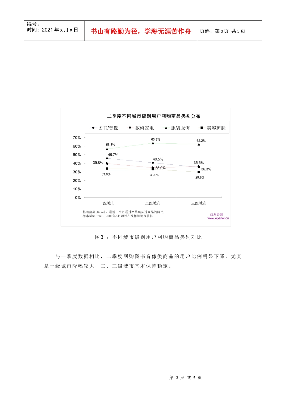 二季度网购服装服饰类商品大幅增长_第3页