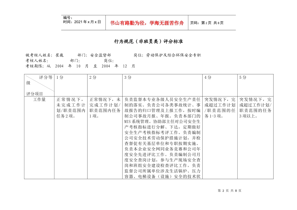 上海市电力公司市区供电公司劳动保护及综合环保安全专职行为规范考评表_第2页