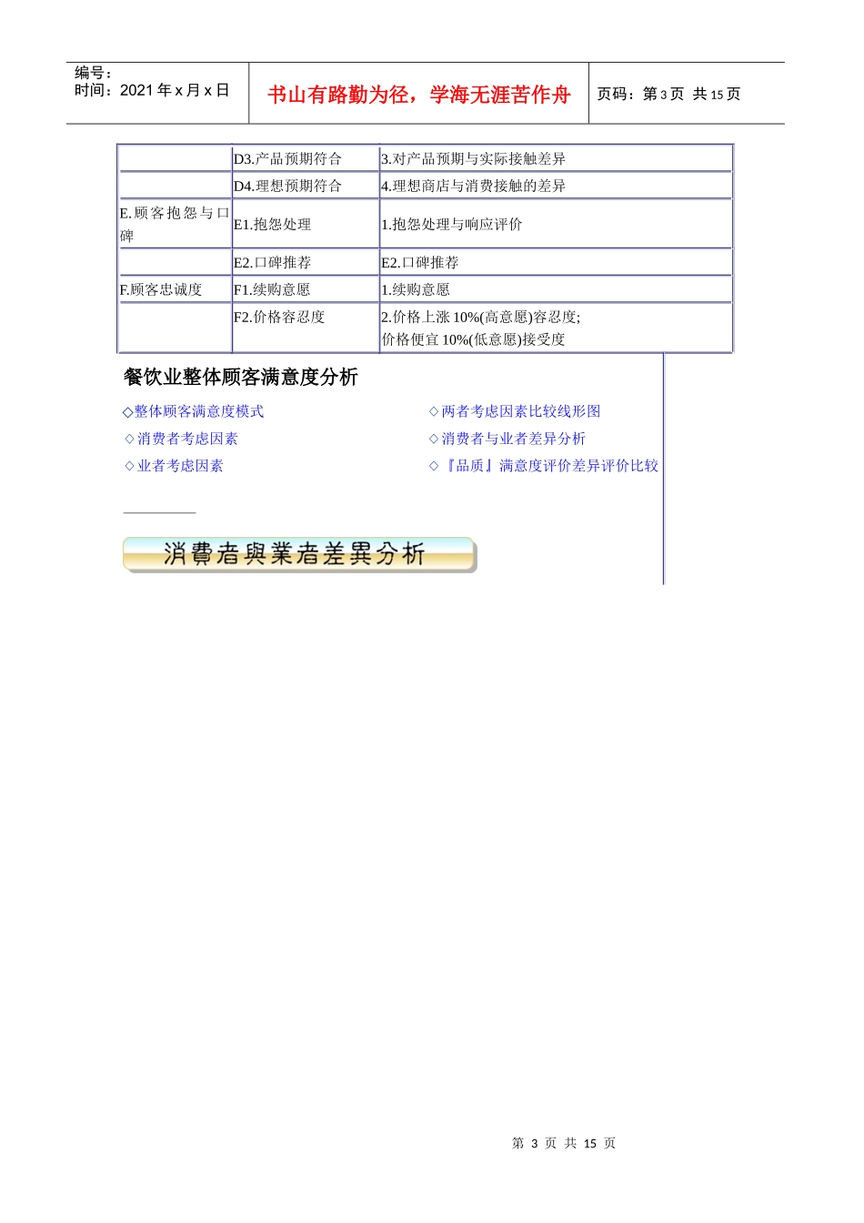 abv_餐饮业整体顾客满意度研究设计（DOC 6）_第3页