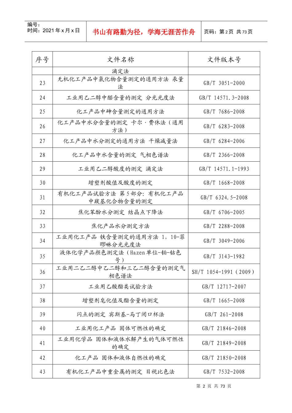 XXXX年橡胶涉及标准查新结果_第2页