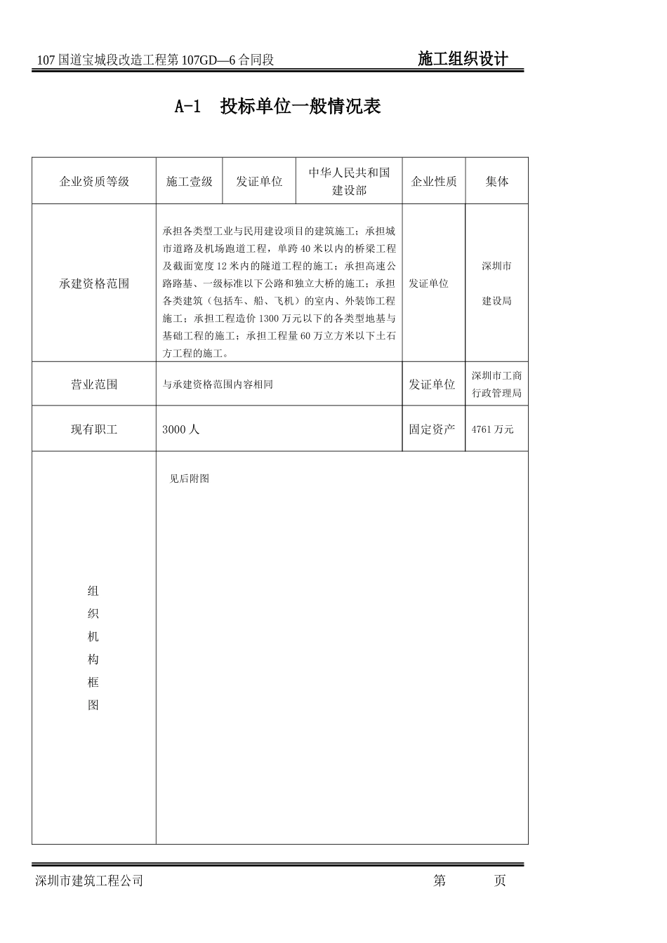 107国道宝城段工程施工组织设计（表）_第1页