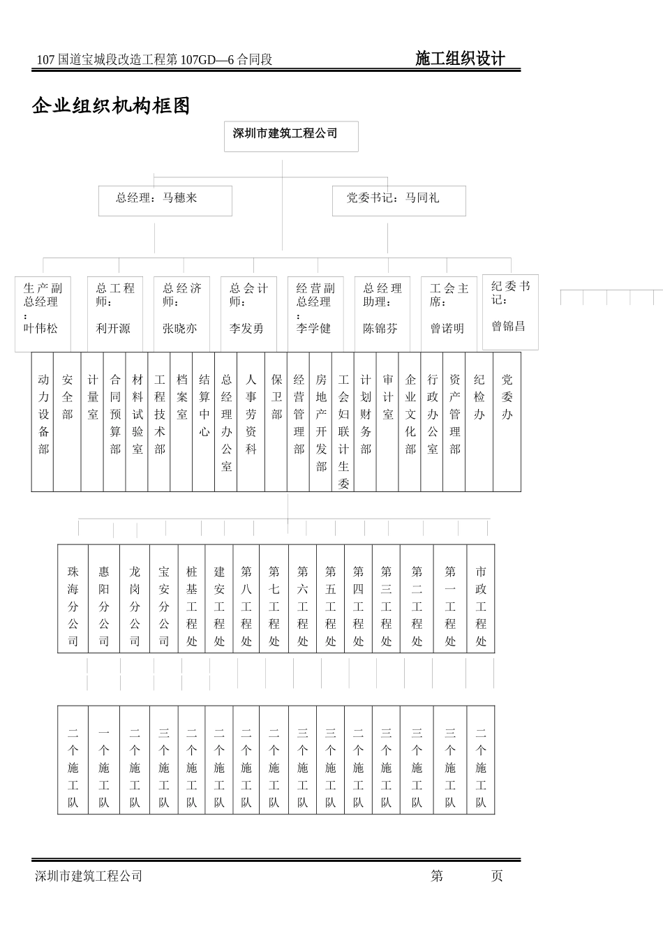 107国道宝城段工程施工组织设计（表）_第3页