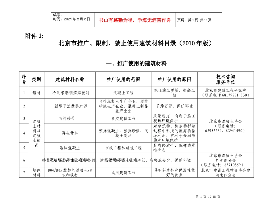 《XXXX年北京推广、限制、禁止使用建筑材料目录》原文_第1页