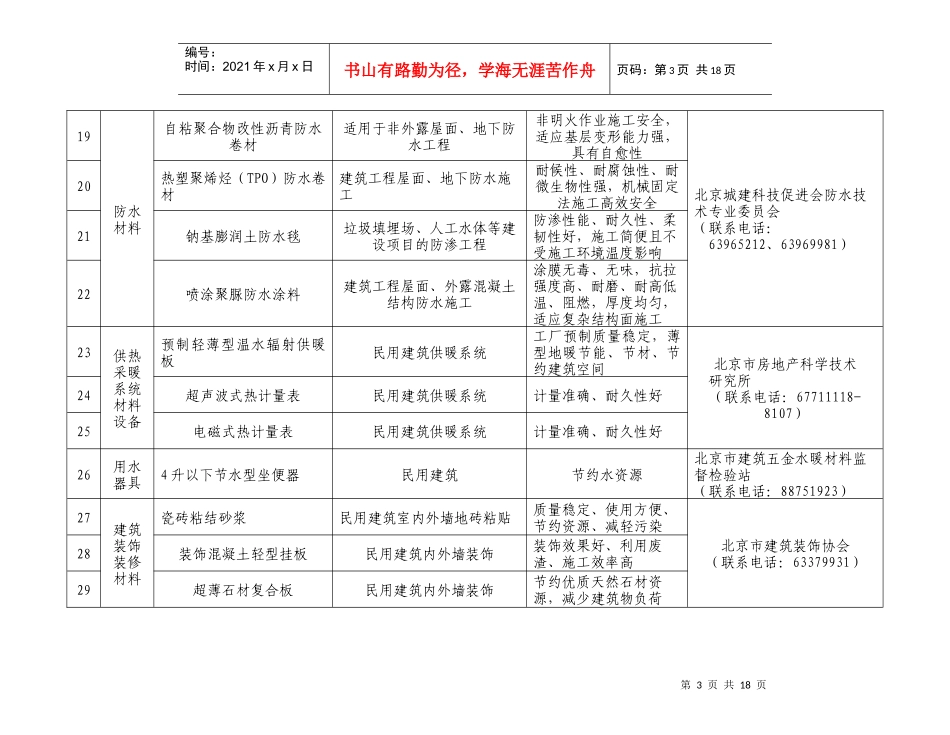 《XXXX年北京推广、限制、禁止使用建筑材料目录》原文_第3页
