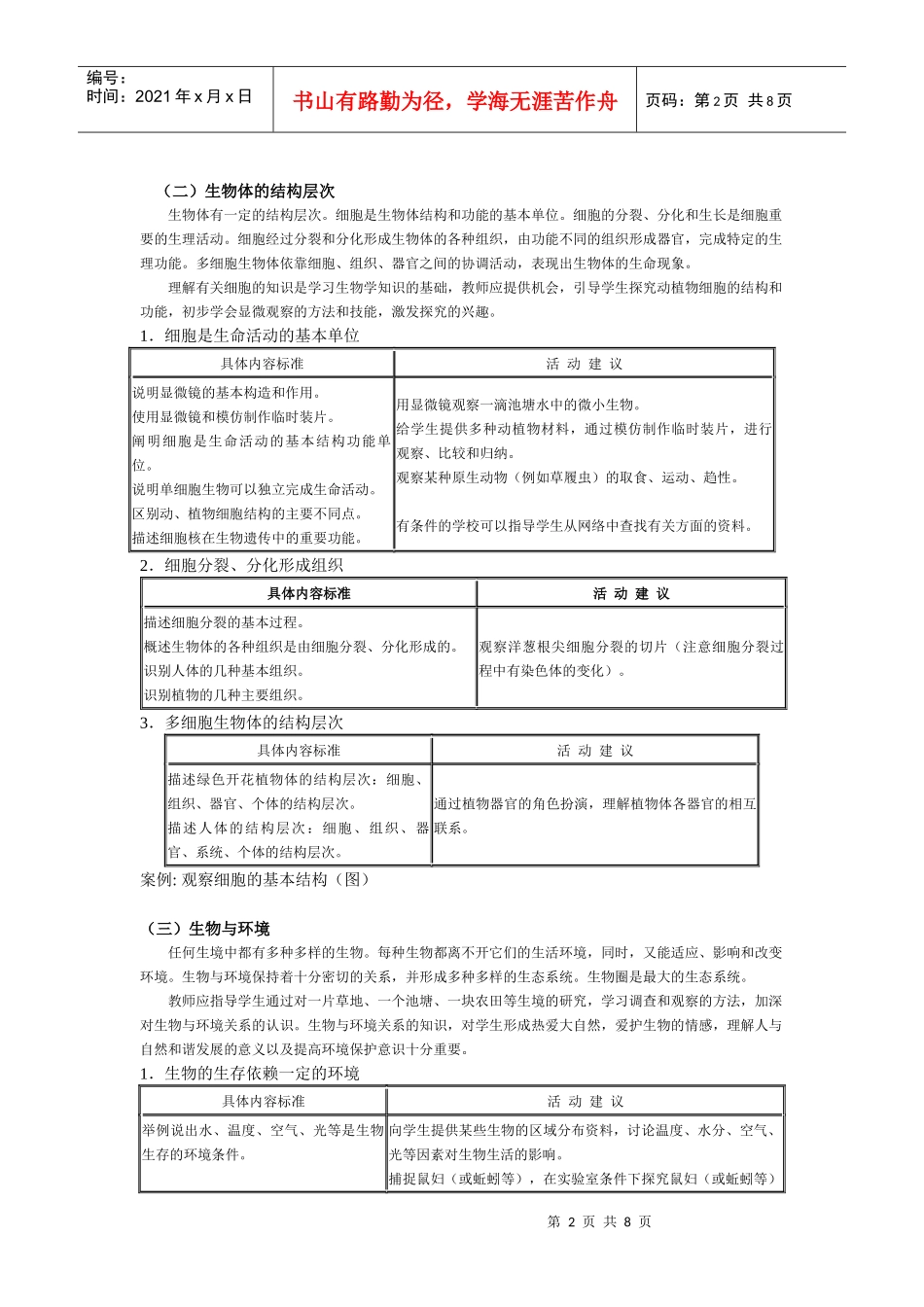 初中生物课程标准知识模块_第2页