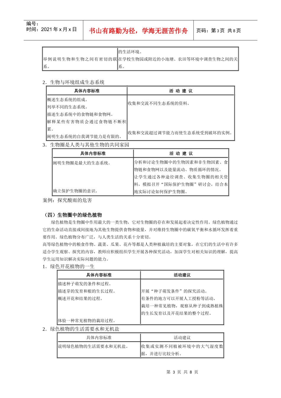 初中生物课程标准知识模块_第3页