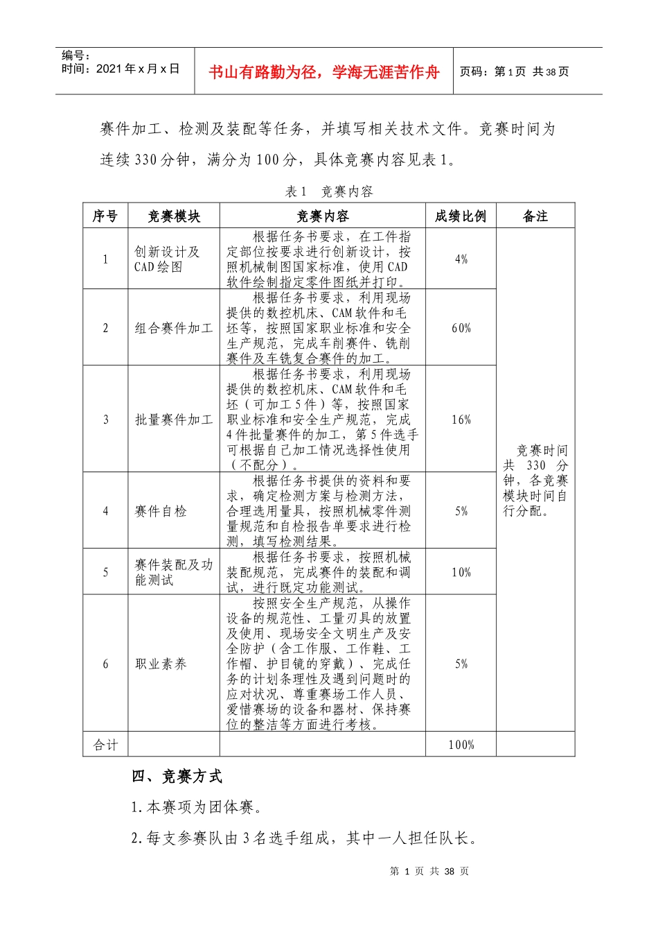 ZZ_028数控综合应用技术赛项规程_年全国职业院校技能大赛_中职组_第2页