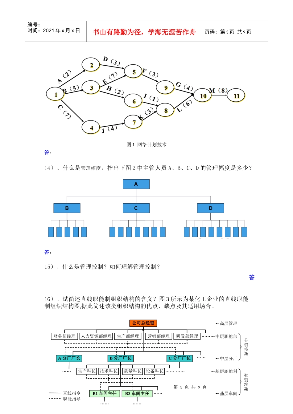 化工企业管理复习提纲_第3页