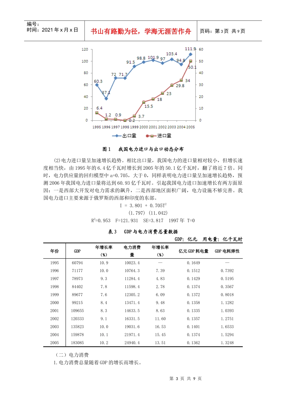 中国电力供求分析报告_第3页